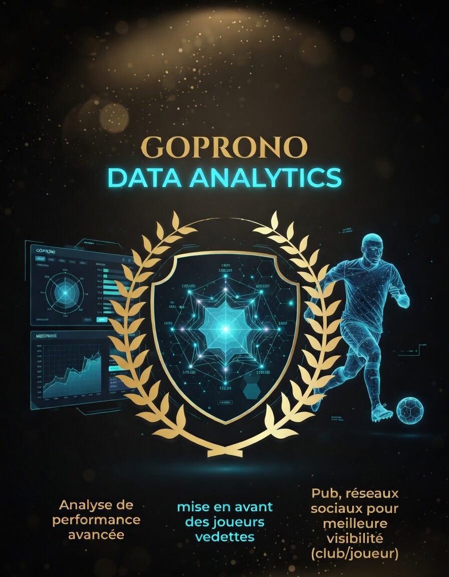 Goprono22 tweet media