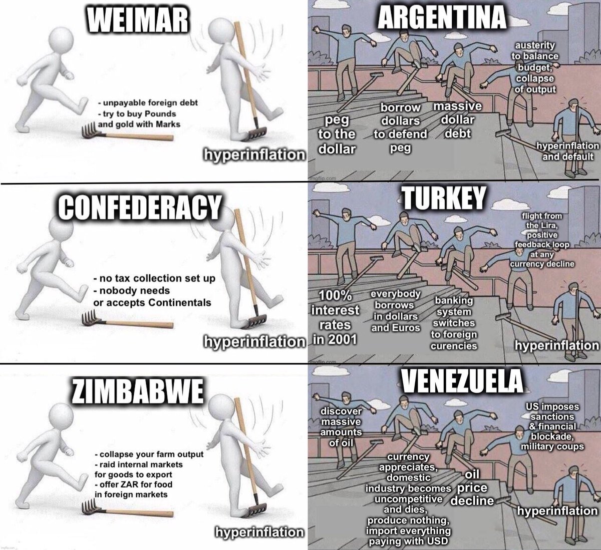 fiat money tweet media