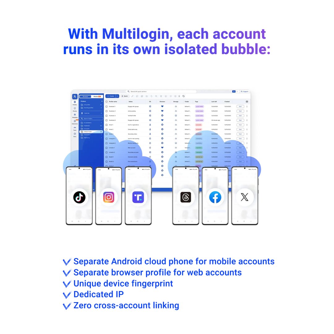 Managing multiple social media accounts from the same device?
That’s exactly how platforms detect and link accounts.

Here’s why accounts get banned 👇

❌ Same device fingerprint
❌ Same IP address
❌ Shared browser data
❌ Reused environments

Platforms quickly connect the
