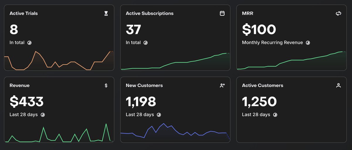 César Álvarez tweet media