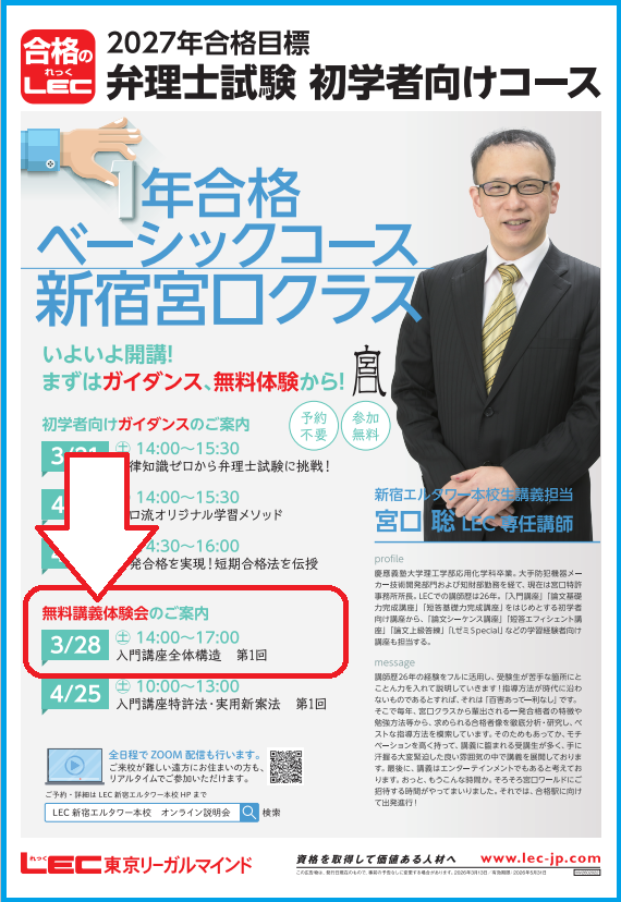 宮口聡/弁理士/LEC専任講師 (@lec_miyaguchi) / Posts / X