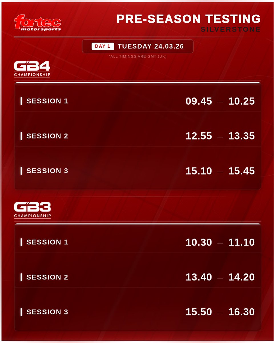 Fortec Motorsports tweet media