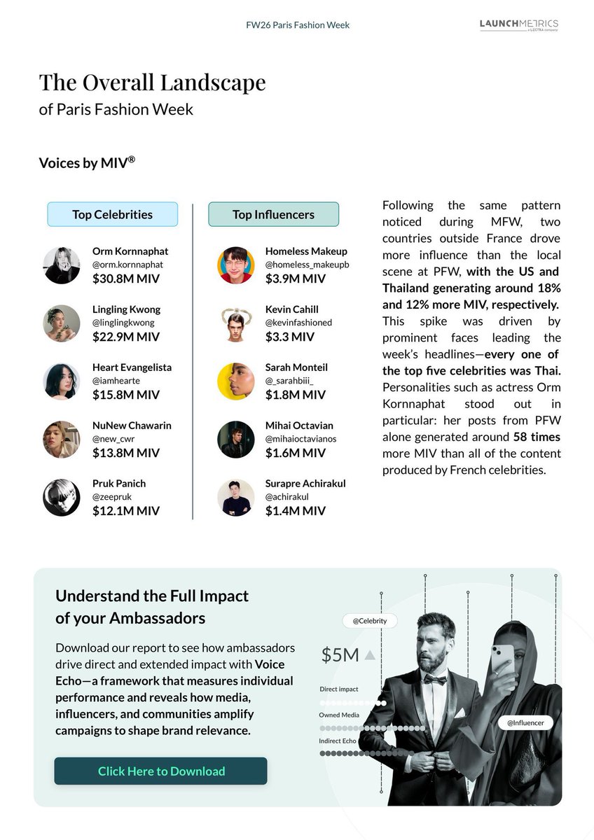 마니ᵕ̈ tweet media