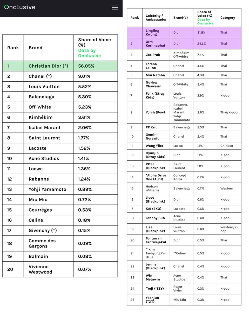 june :-) tweet media
