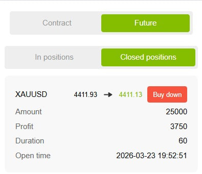 HarlunReed's tweet photo. 🌈🌈🌈Complete this transaction automatically. This trade made a profit of 15%. Congratulations to the traders.👏👏👏 https://t.co/g09eMycZ2T