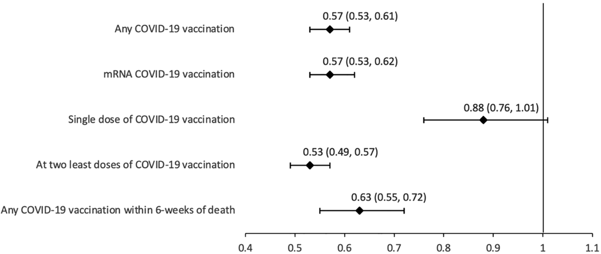 Dr Clare Craig tweet media