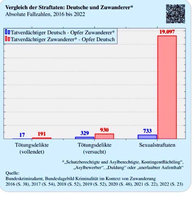 Ralf Rat tweet media