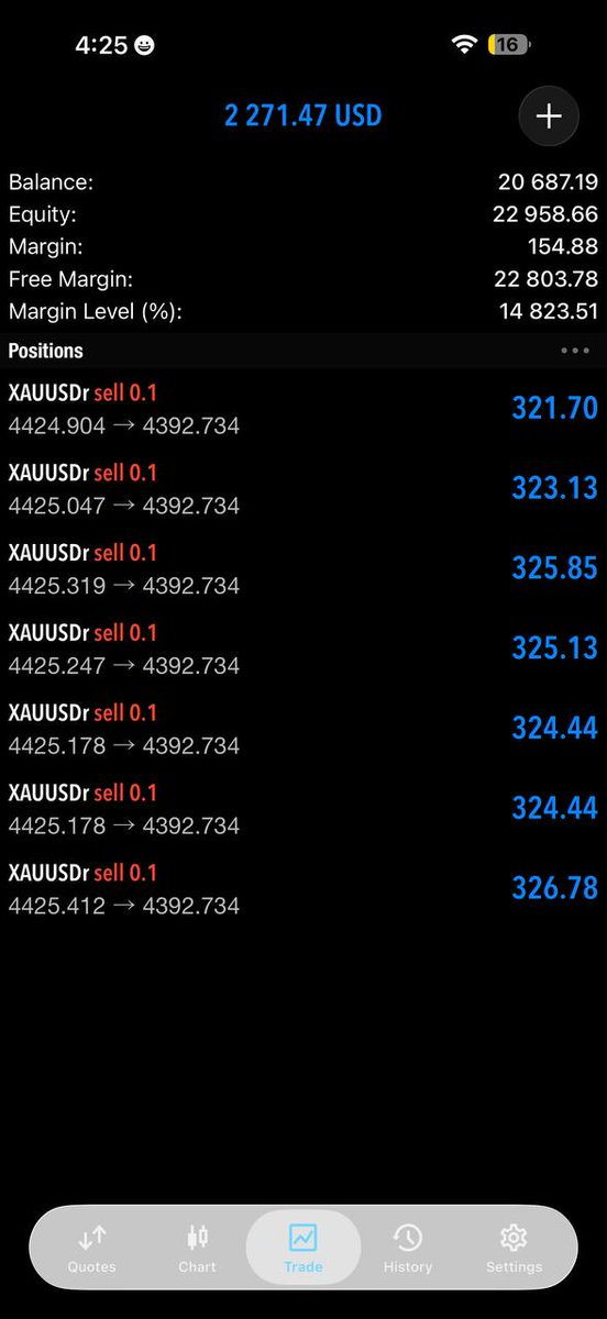 #XAUUSD
#GOLD
$UUUU

Telegram channel 
t.me/WilliamForexCl…
t.me/WilliamForexCl…