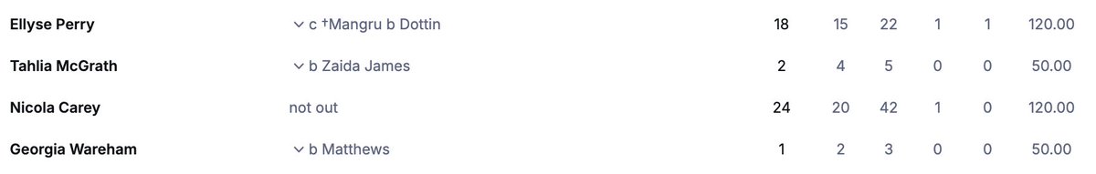 Kartik Kannan tweet media