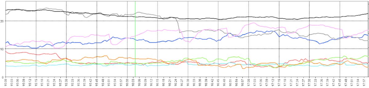 BubinoBlog tweet media