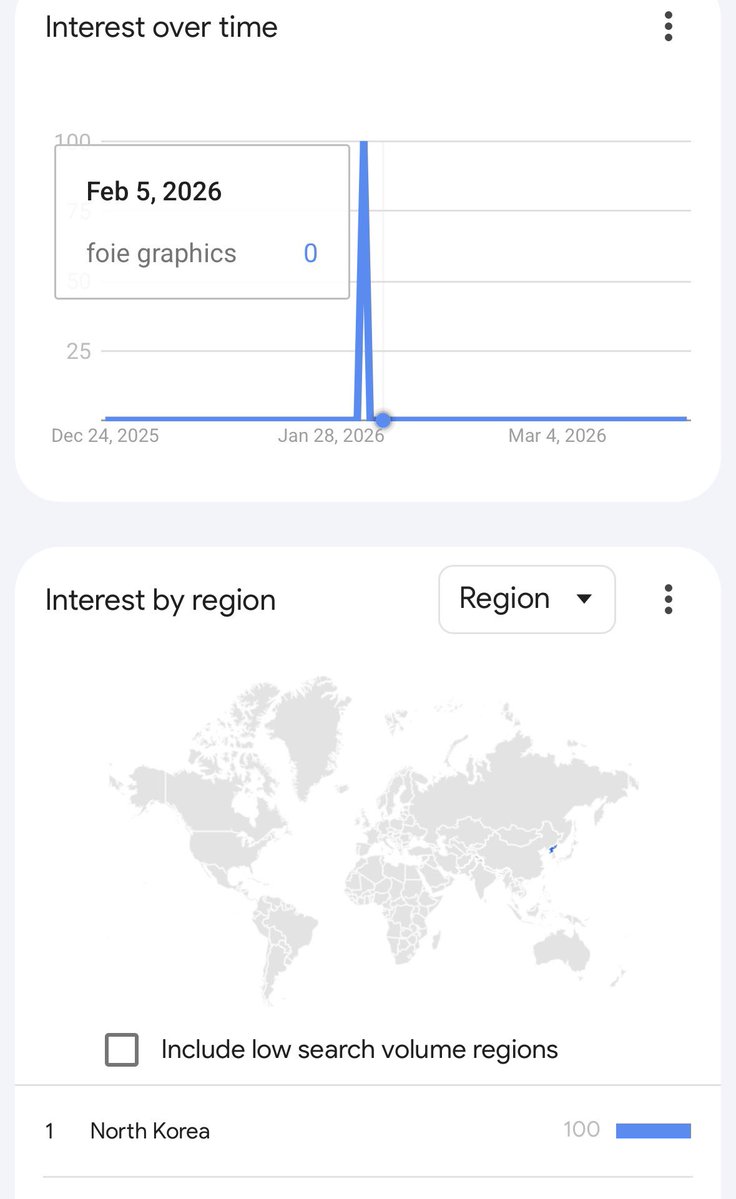 Iphigenia of Foie Graphics tweet media