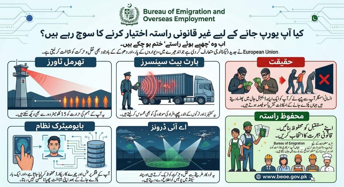 Bureau of Emigration and Overseas Employment(BEOE) tweet media