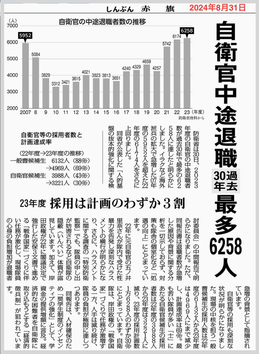 SNSイメージ