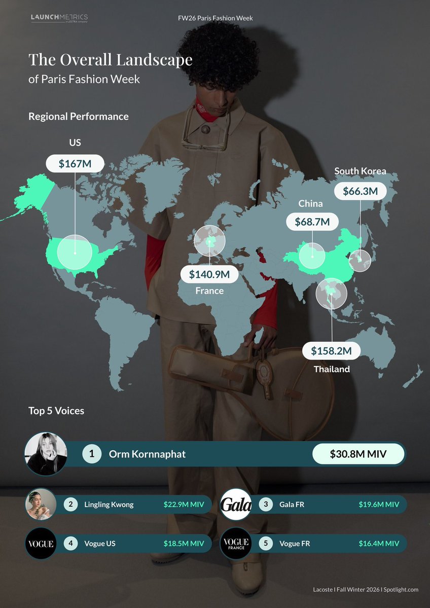 ทาสรักพิเบ tweet media