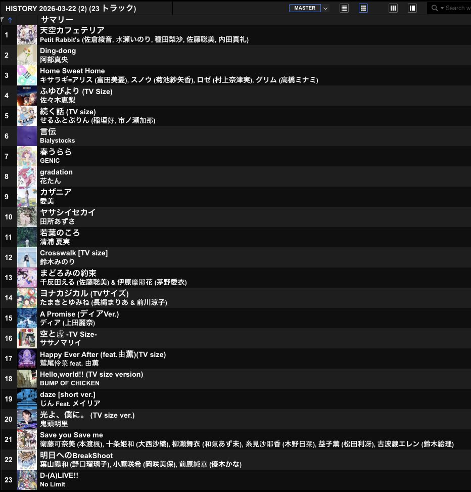 ほんだ tweet media