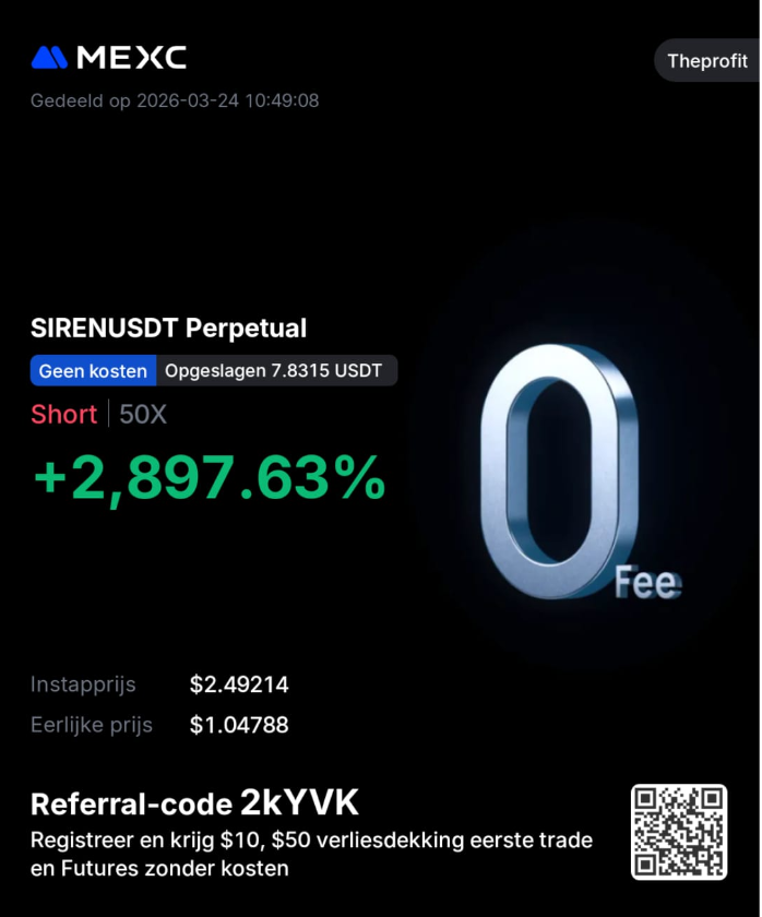 Theprofitcr's tweet photo. @eliz883 @binance https://t.co/pdw5BqMNCk