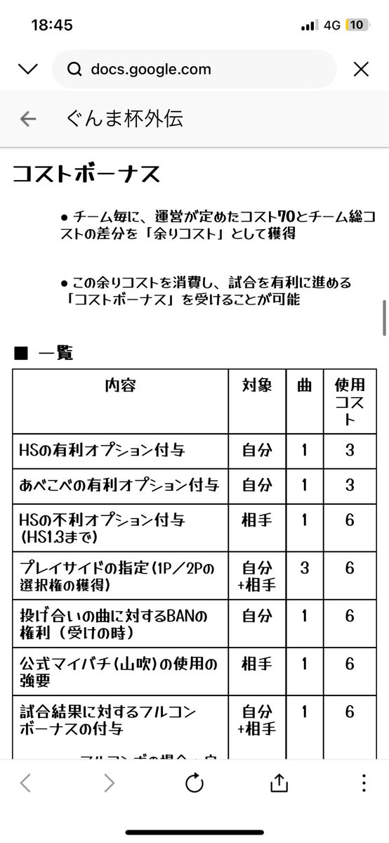 マヒロ tweet media
