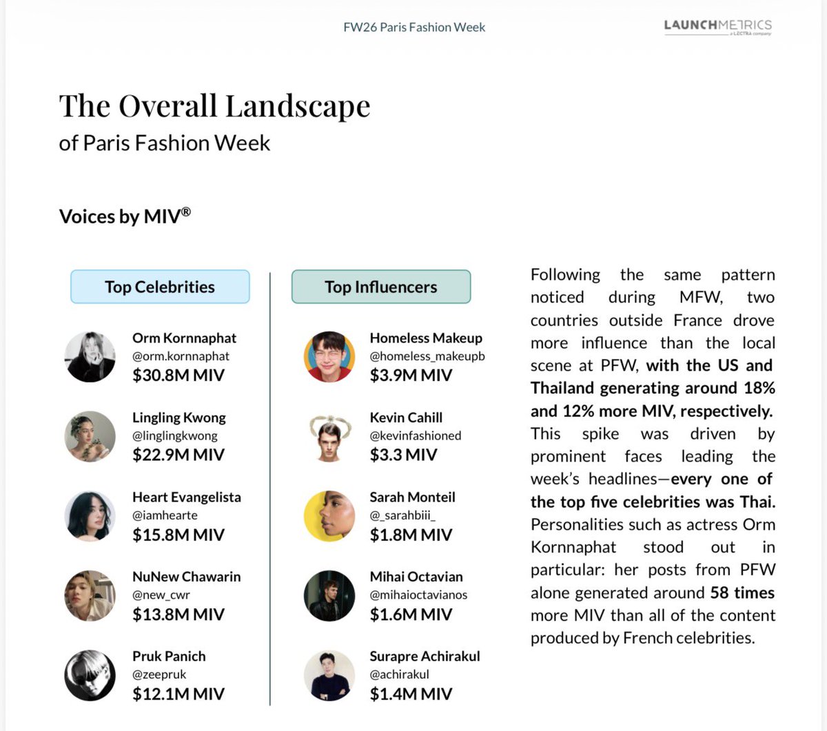 TeamSupportZeePruk tweet media