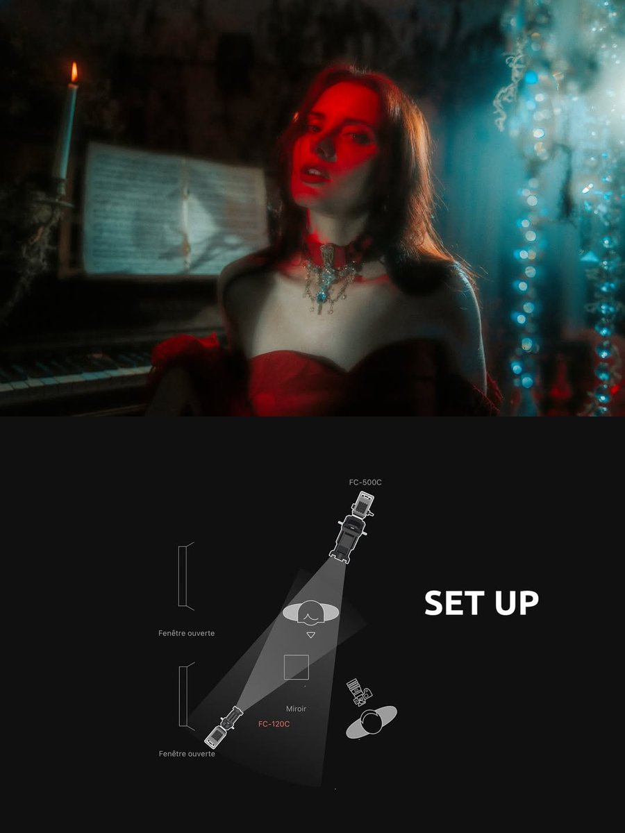 ProlightDirect LTD tweet media