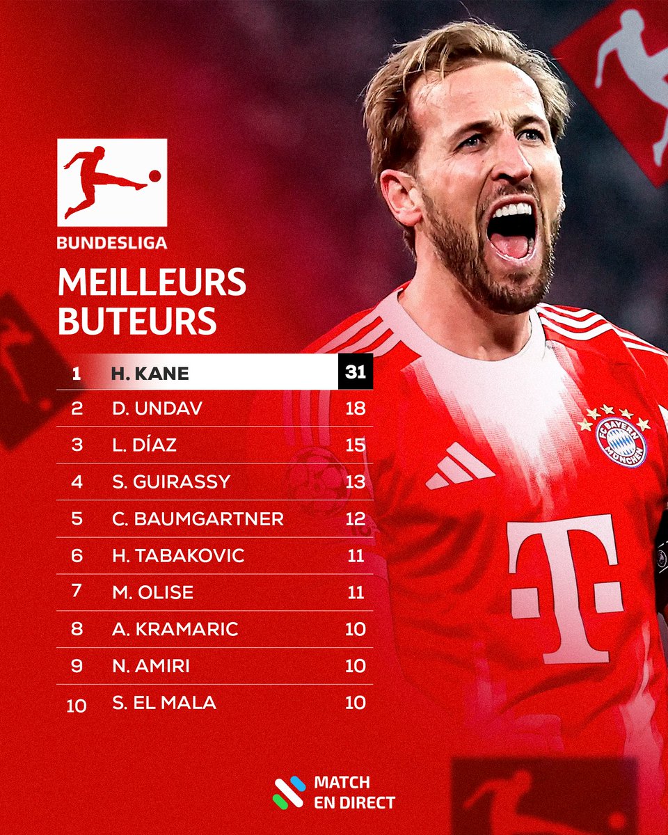 Match en Direct tweet media