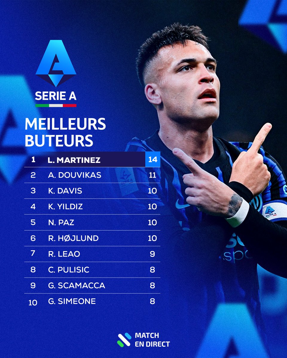 Match en Direct tweet media