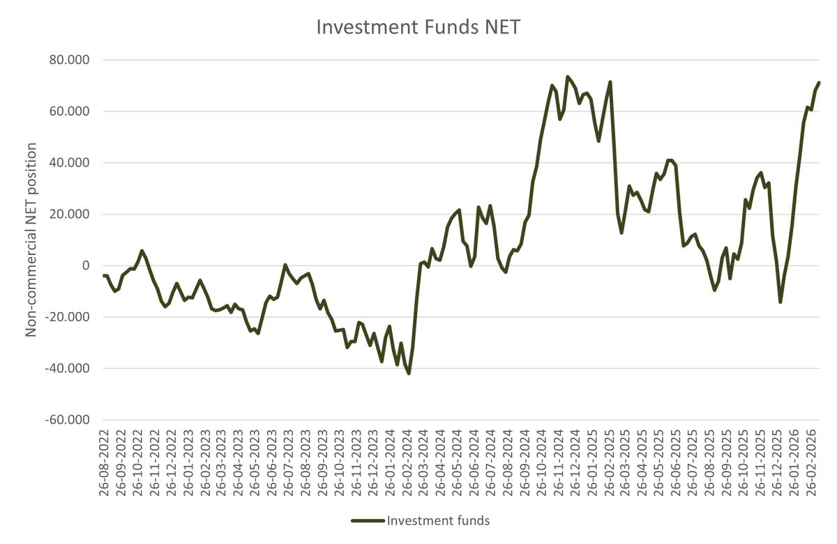 Mads Kristensen tweet media