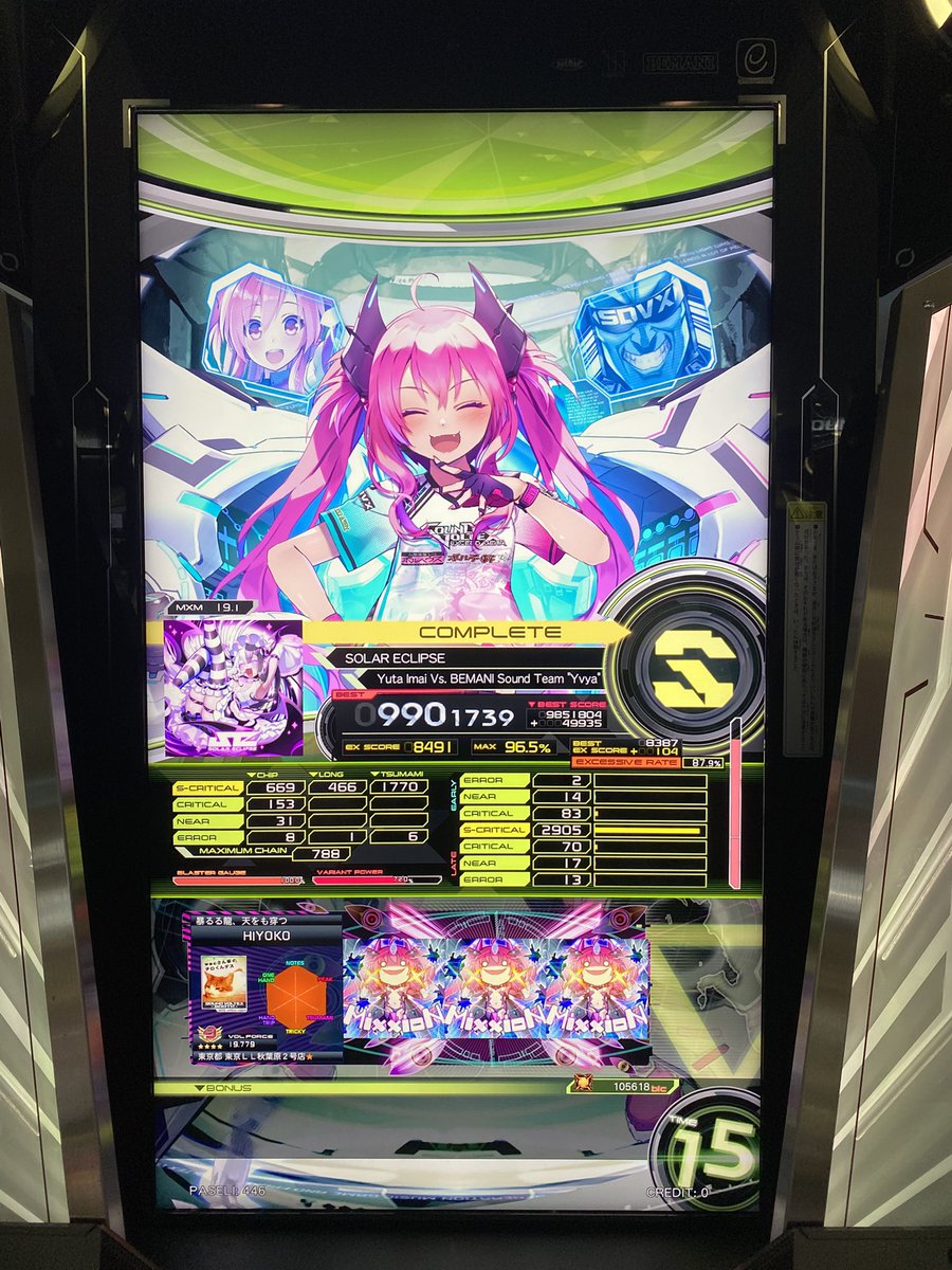 珍しく成果をﾂｲｰﾖ