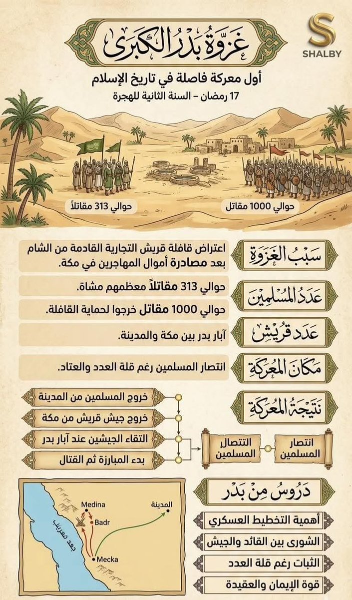 حياتك tweet media