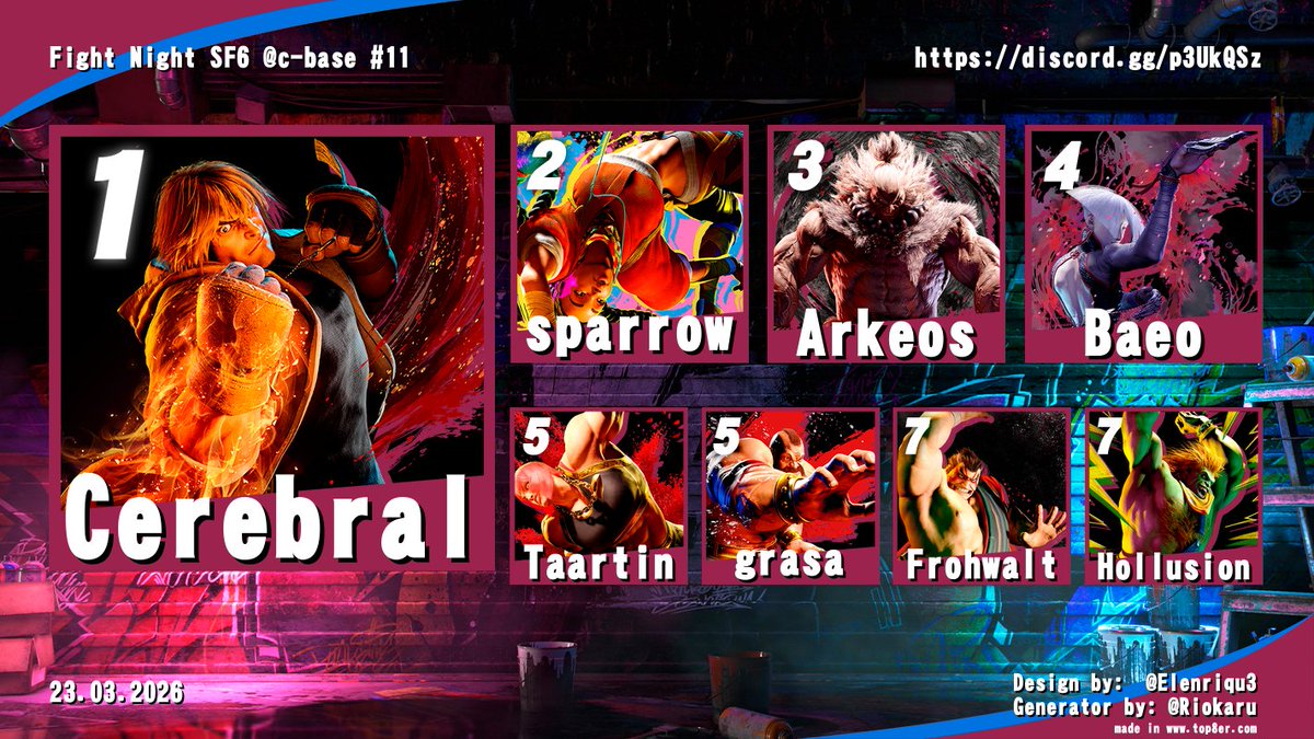 Berlin FGC tweet media