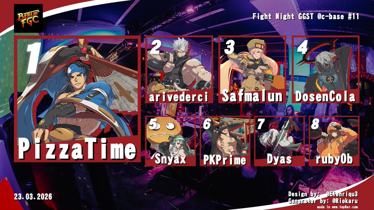 Berlin FGC tweet media