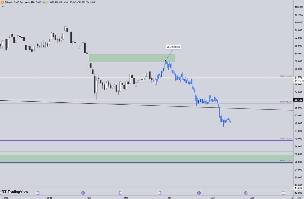 Hypermad tweet media