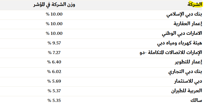 Wadah Al Taha وضاح الطه tweet media