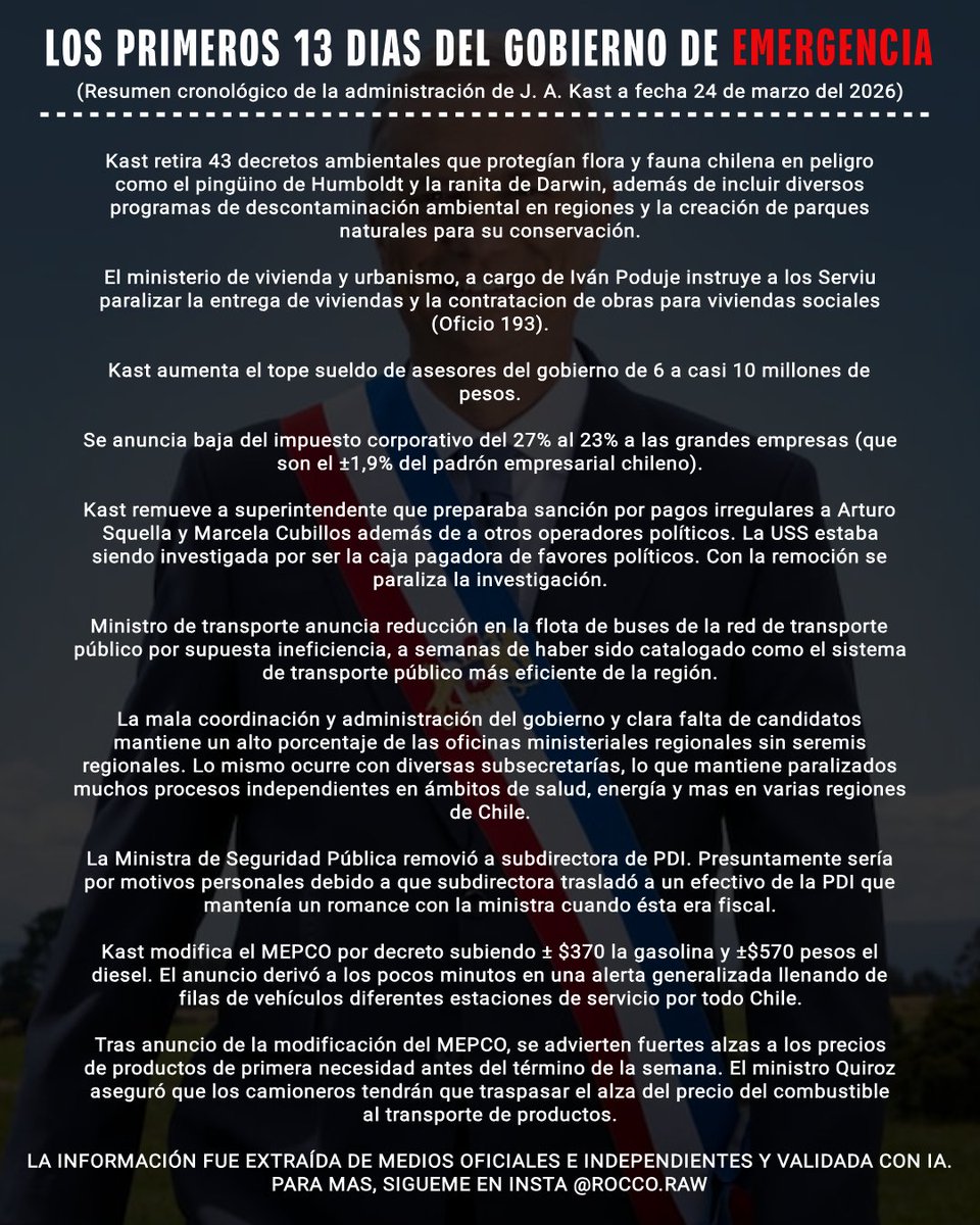 🖼️MUSEO TUITERO tweet media