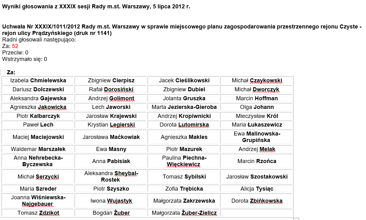 bartek jankowski tweet media