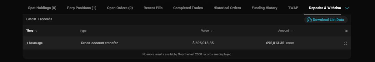 Hyperbot|🐳 tweet media