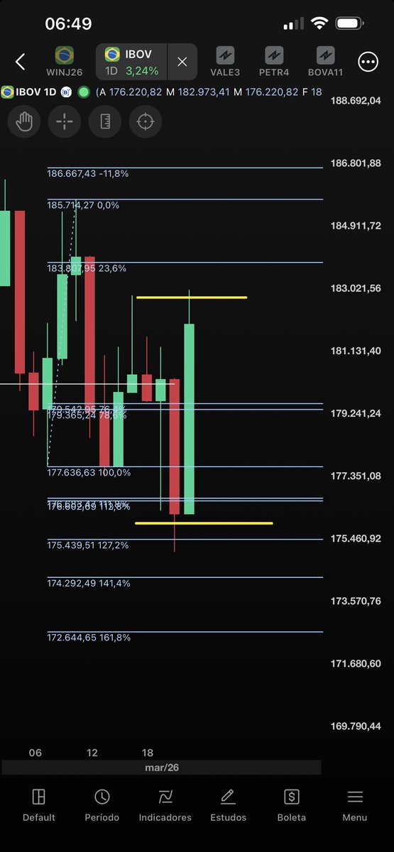 Marcio Portes tweet media