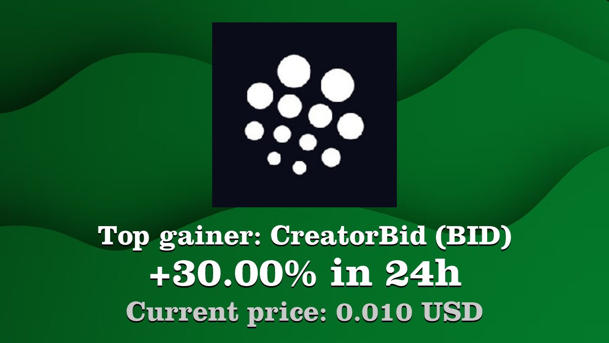 Coinwink tweet media