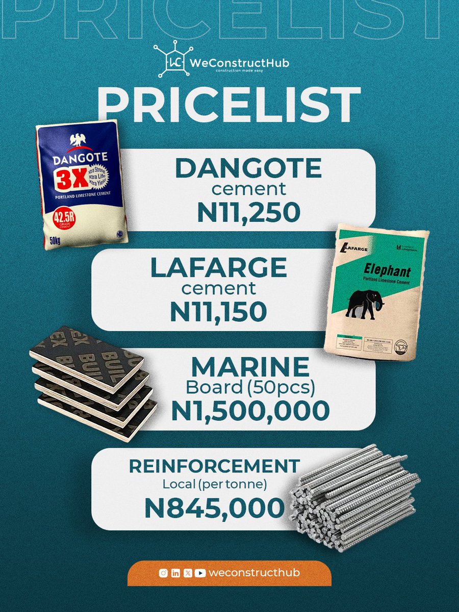 WeConstructHub's tweet photo. ποΈ Donβt overpay for building materials.
Check current prices & shop directly from verified suppliers on WeConstructHub
πhttps://t.co/pwwSOzu4zf
π 08063775079
Build smarter, not harder.
#ConstructionNG #BuildersNG #WeConstructHub https://t.co/Rt4DUJmgsN