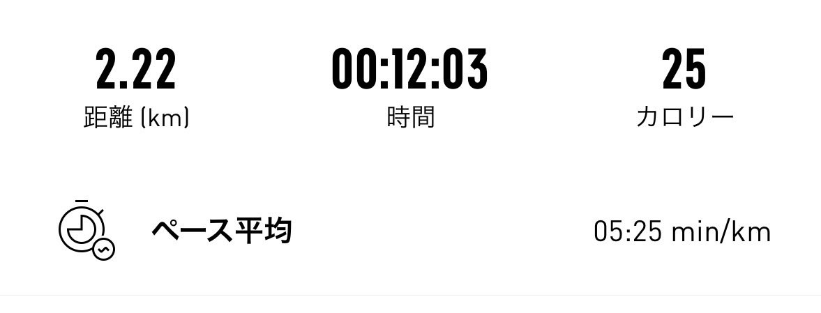 運動不足…なぜかサイクリングモードに笑