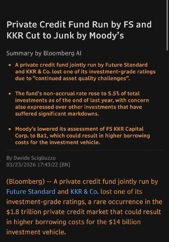 全球最大的基金之一美国阿波罗（Apollo）限制了旗下某只私募信贷基金的赎回，此前超过11%的股东提交了赎回申请。与此同时，Future Standard和KKR旗下规模相近的一只基金也被下调至垃圾级评级。这表明私募信贷市场正面临日益严重的危机。