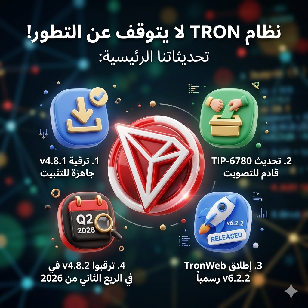 DR: ‌MAGDY CRYPTO tweet media