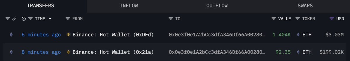 Lookonchain tweet media