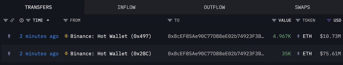 Lookonchain tweet media