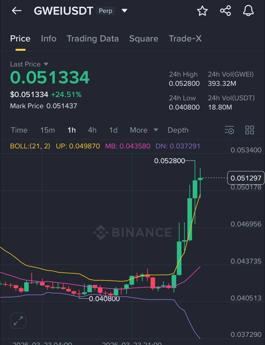 Crypto Jackson Albert tweet media