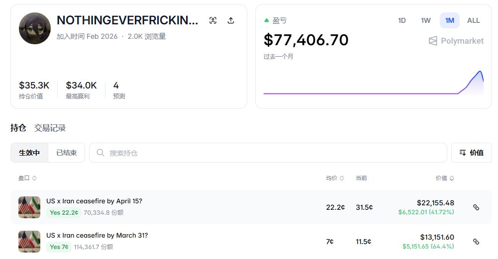 BITWU.ETH 🔆 tweet media