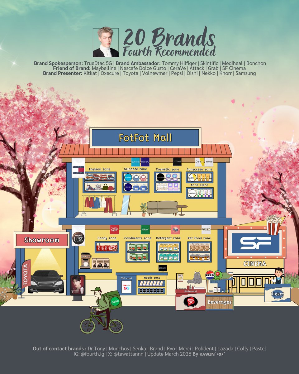 ᴋᴀᴡɪɴ´•ᴥ•` tweet media