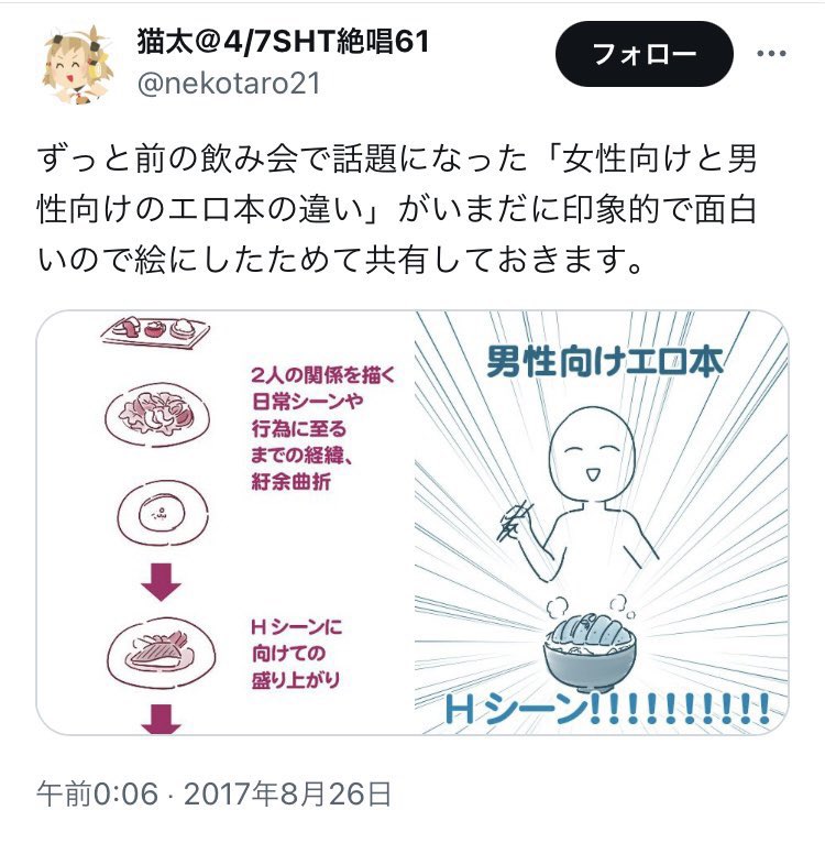コイーバ@テロップ屋休業 tweet media