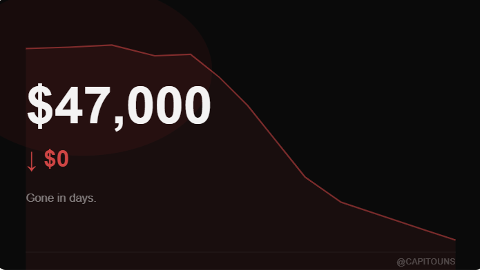 Donskoy 👑 tweet media