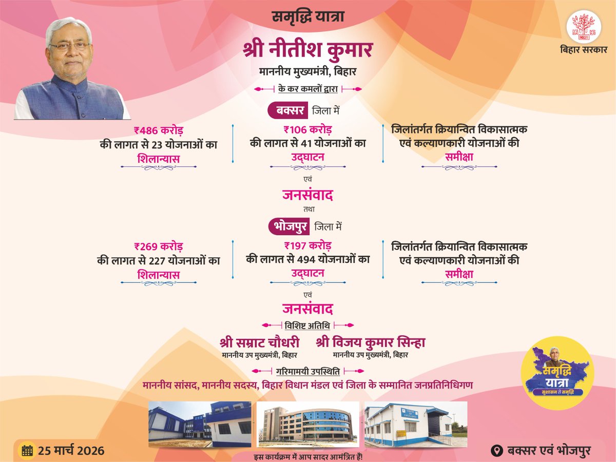 District Administration Buxar tweet media