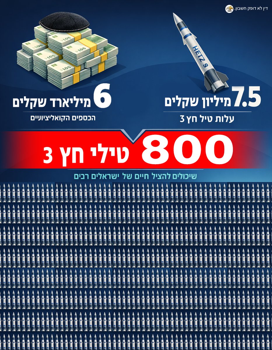 Dean Gah. דין לא דופק חשבון. tweet media